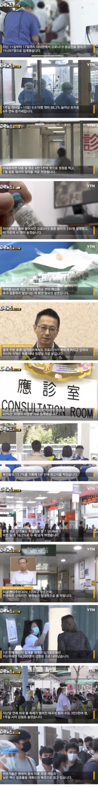 중증환자 사망률 무려…코로나 환자 폭증하는 아시아 상황